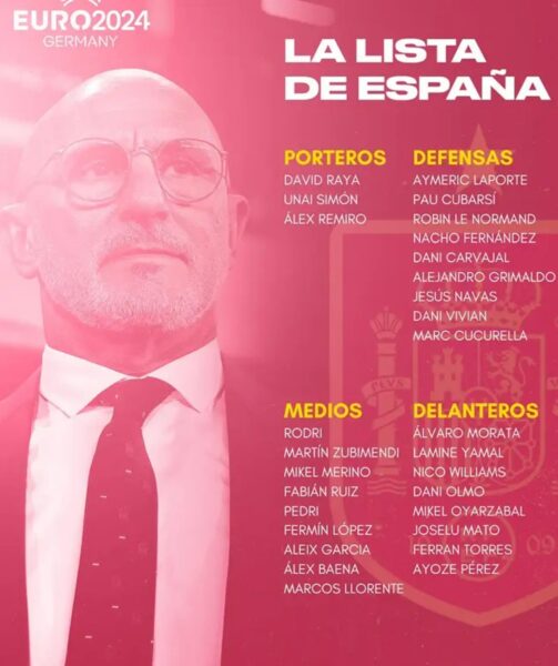 why-some-big-names-were-not-called-up-to-the-spain-national-team